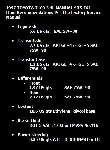 1997 oil and fluid capacity card. | Toyota Nation Forum